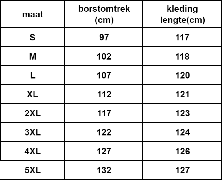 Zomerjurk Met Ronde Hals En Zakken | Midi